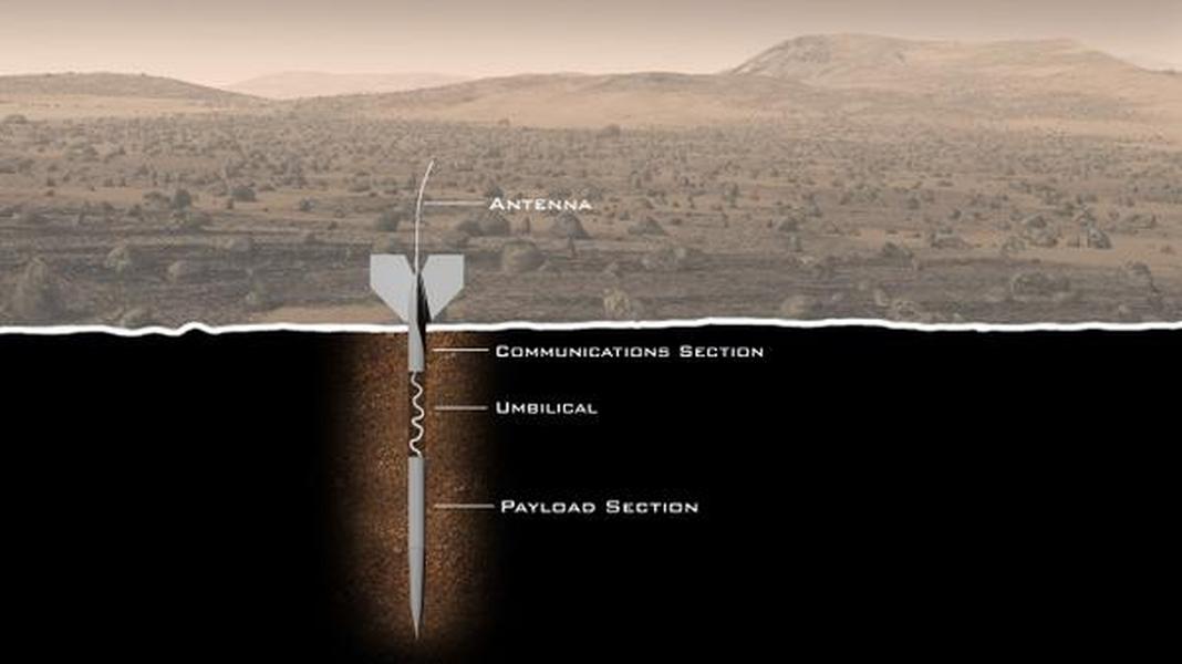 Engineers want to use darts to determine if there is life on Mars