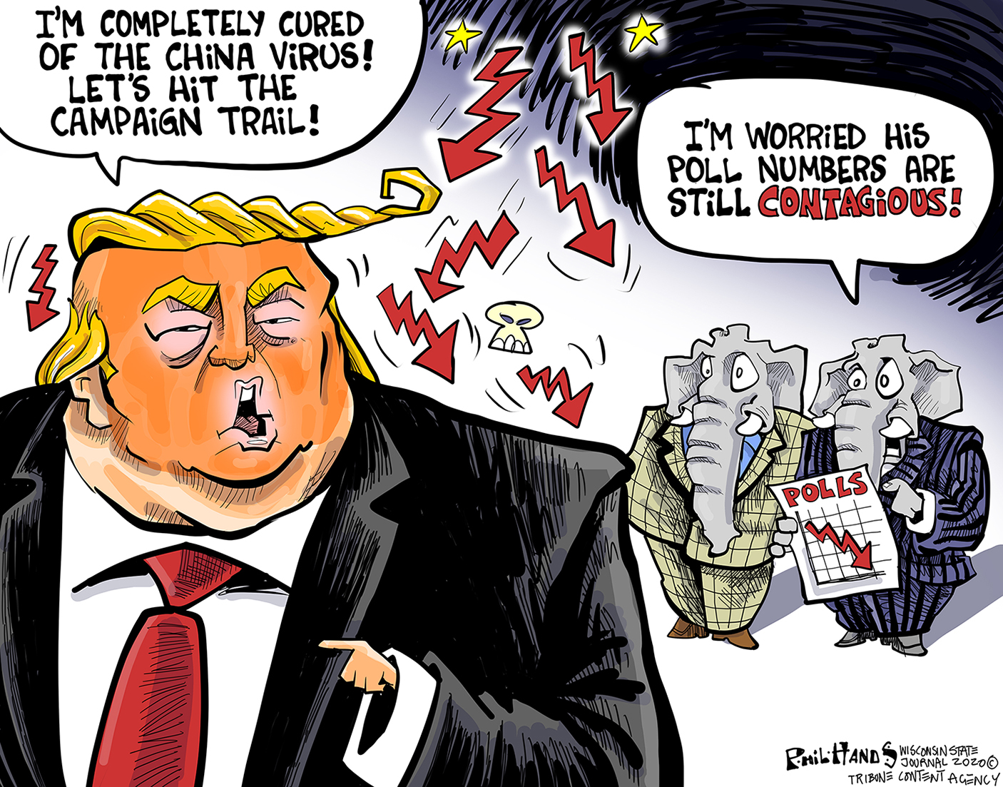 Political Cartoon U.S. Trump COVID polls