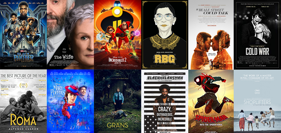 2019 Oscars: Ranking every single film nominated for an award | The Week