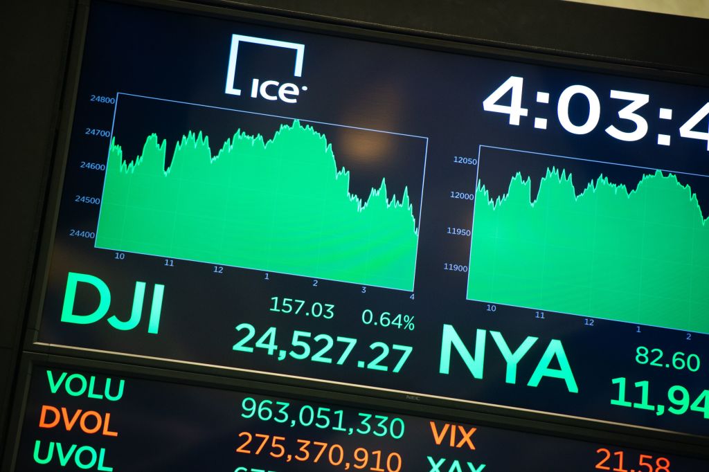 Dow Industrial Average at the New York Stock Exchange.