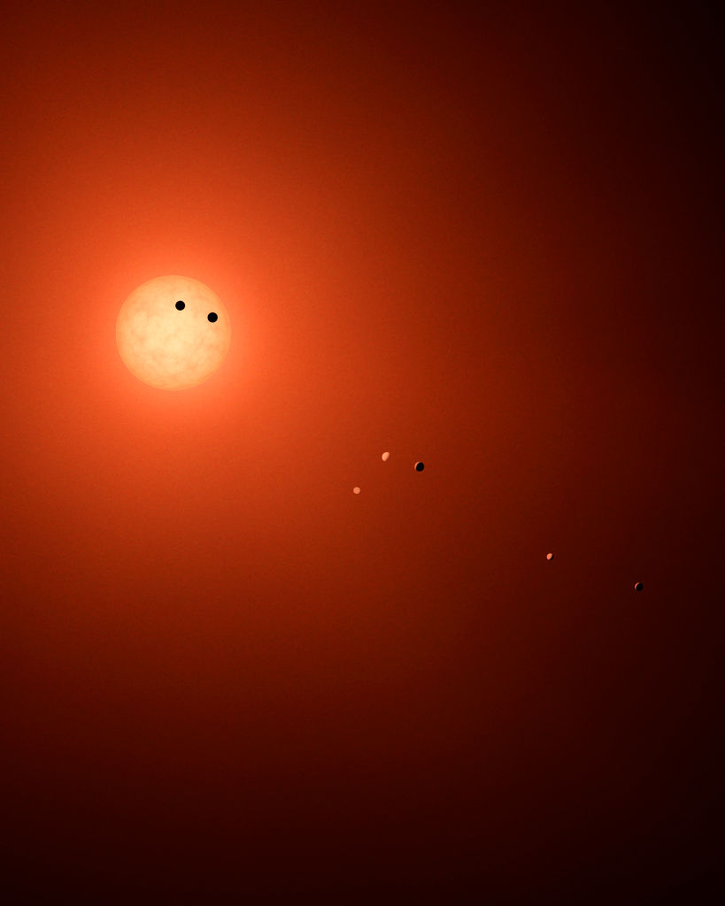 A NASA illustration of the seven TRAPPIST-1 planets.
