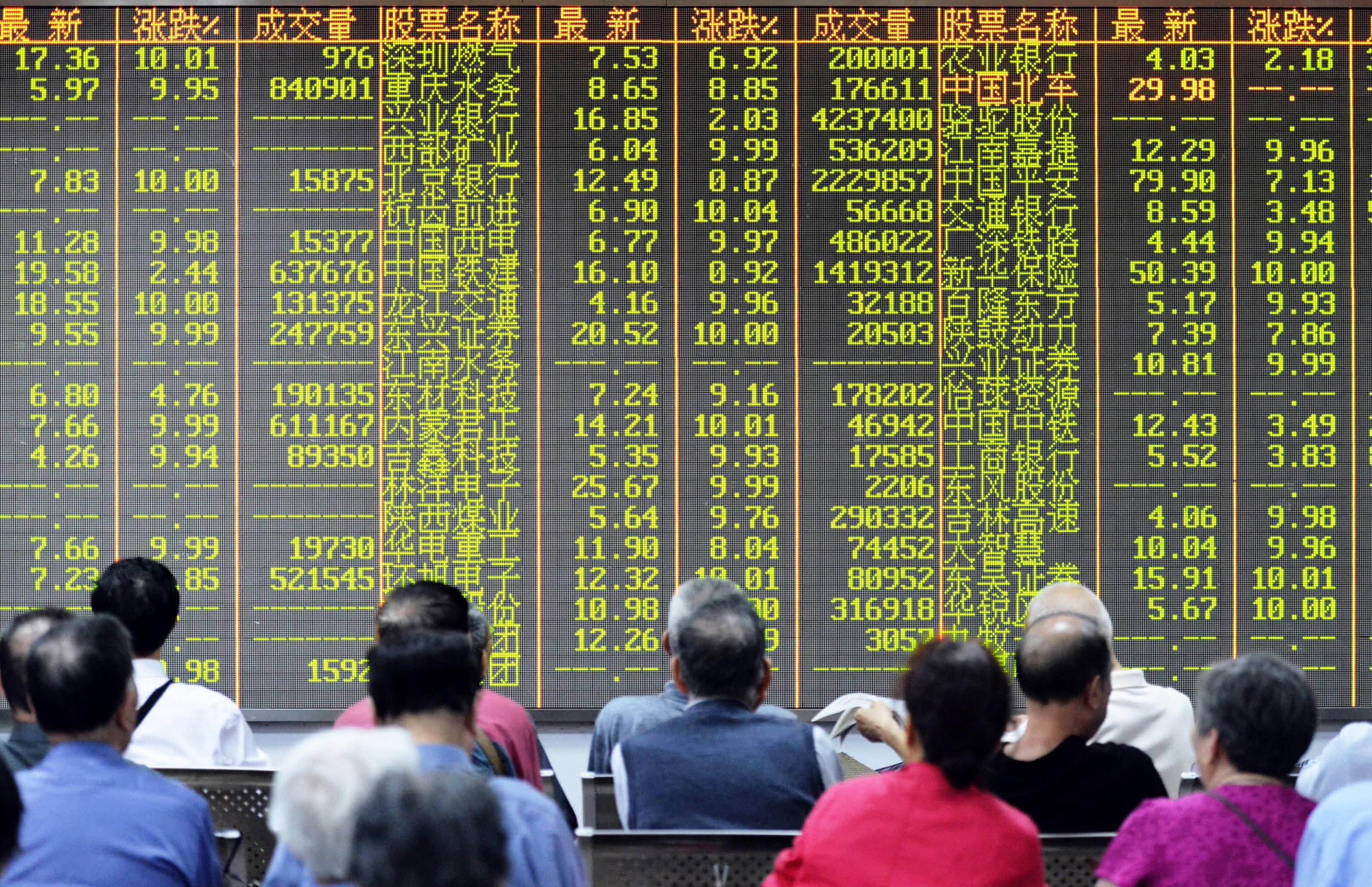 China stock exchange
