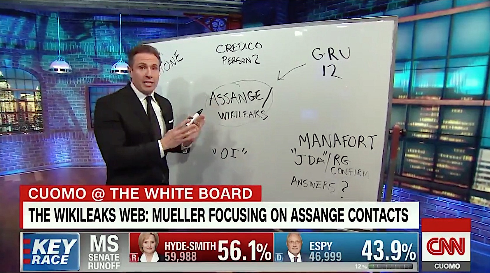 Chris Cuomo tries to connect the Mueller dots
