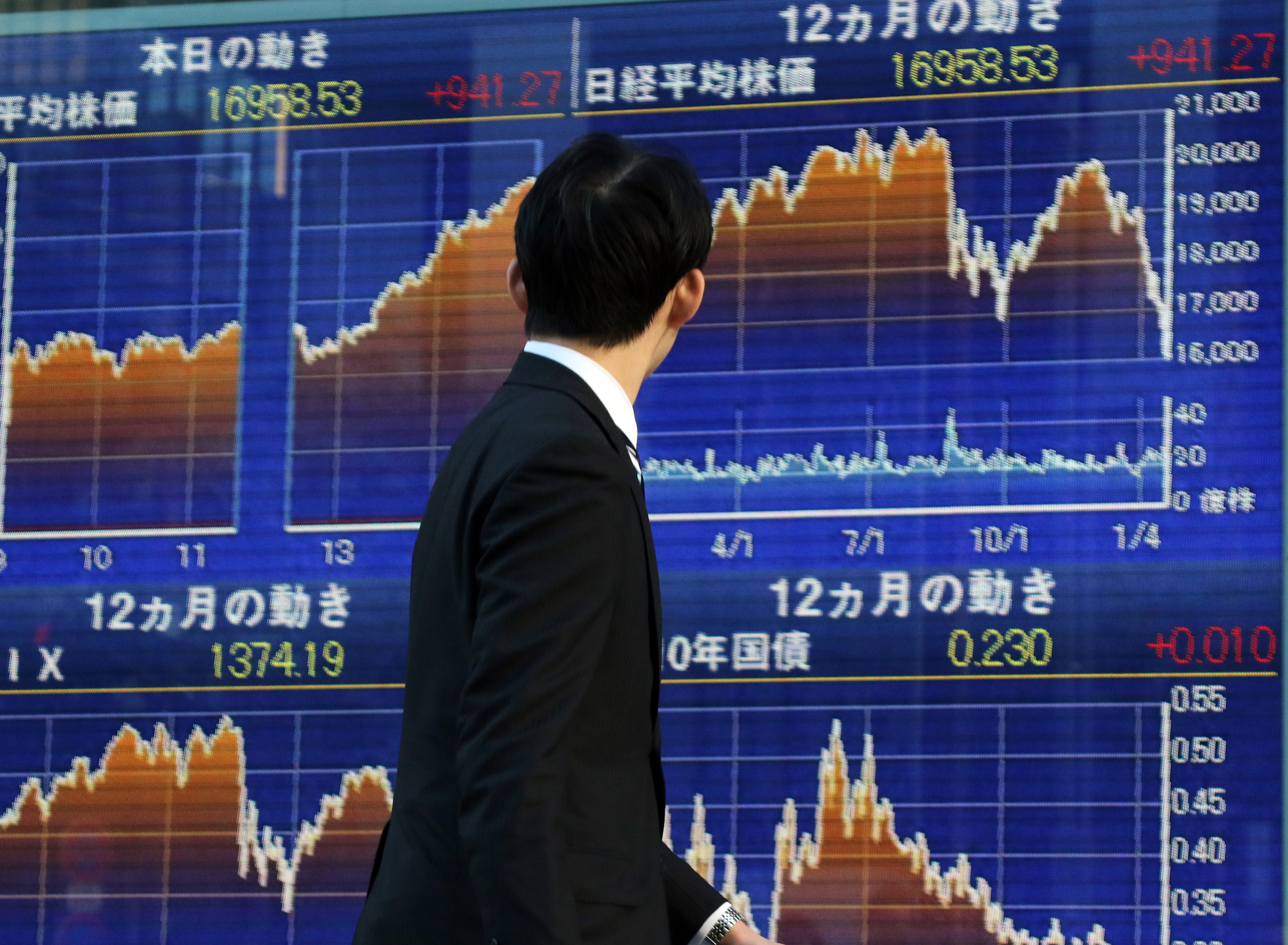 Will a negative interest rate help the Japanese economy? 