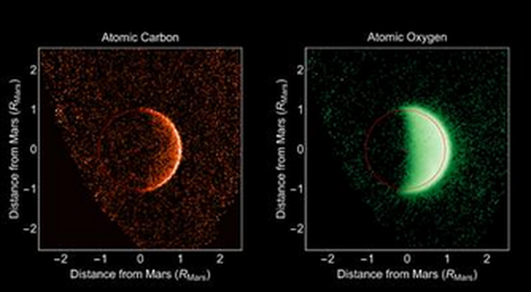 NASA&#039;s MAVEN gives first look at Mars&#039; atmosphere