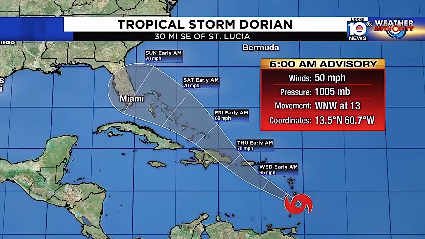 Tropical Storm Dorian
