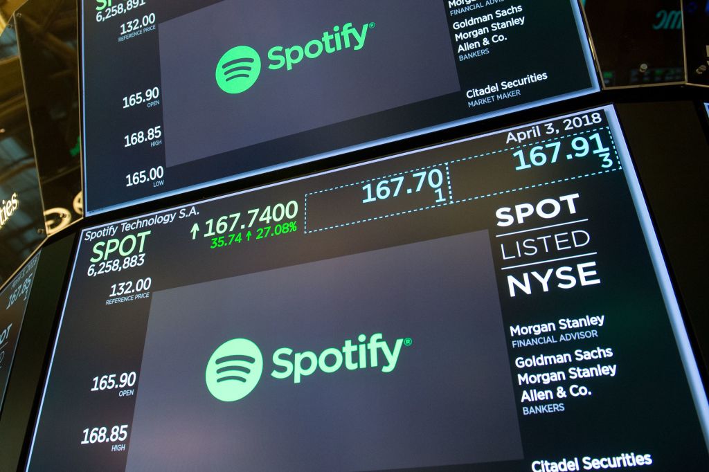 The opening numbers during the Spotify IPO.