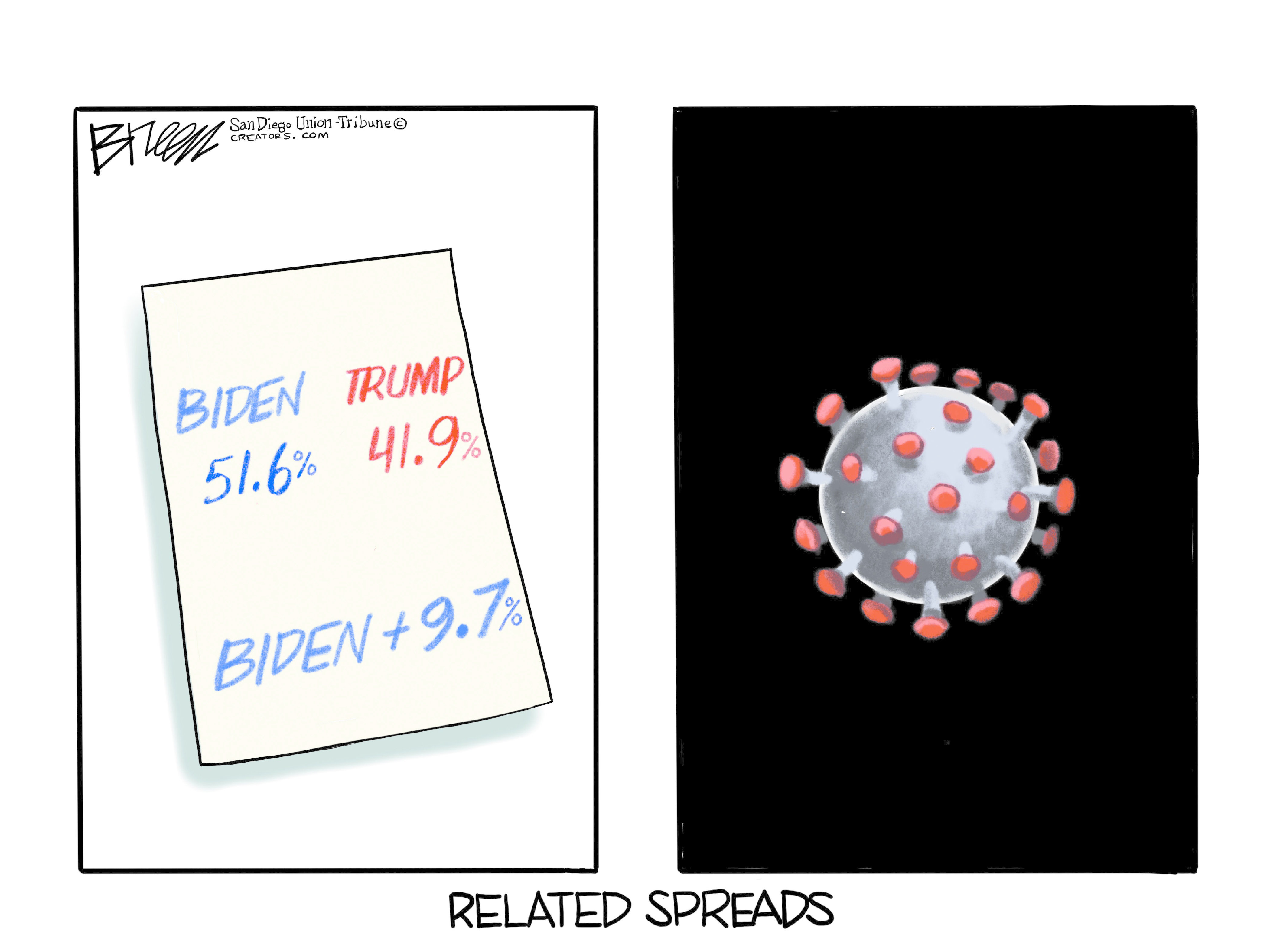 Political Cartoon U.S. Trump Biden polls COVID
