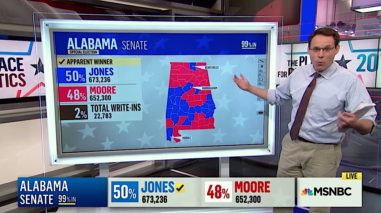 MSNBC on how Doug Jones won in Alabama