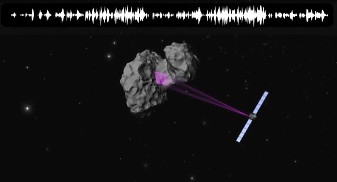This is what a comet sounds like