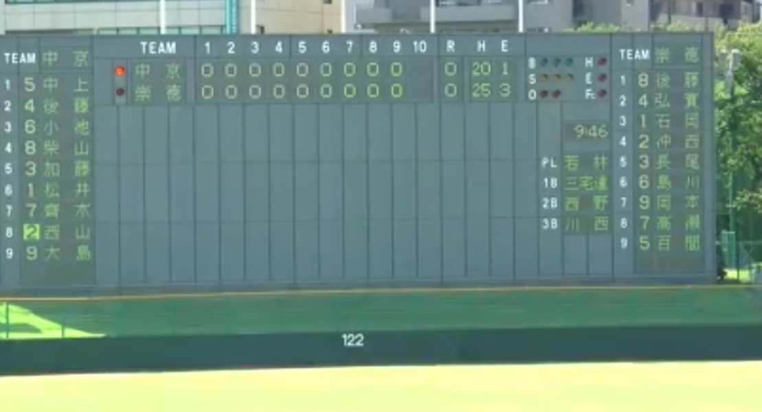 Japanese high school baseball game lasts 50 innings, four days