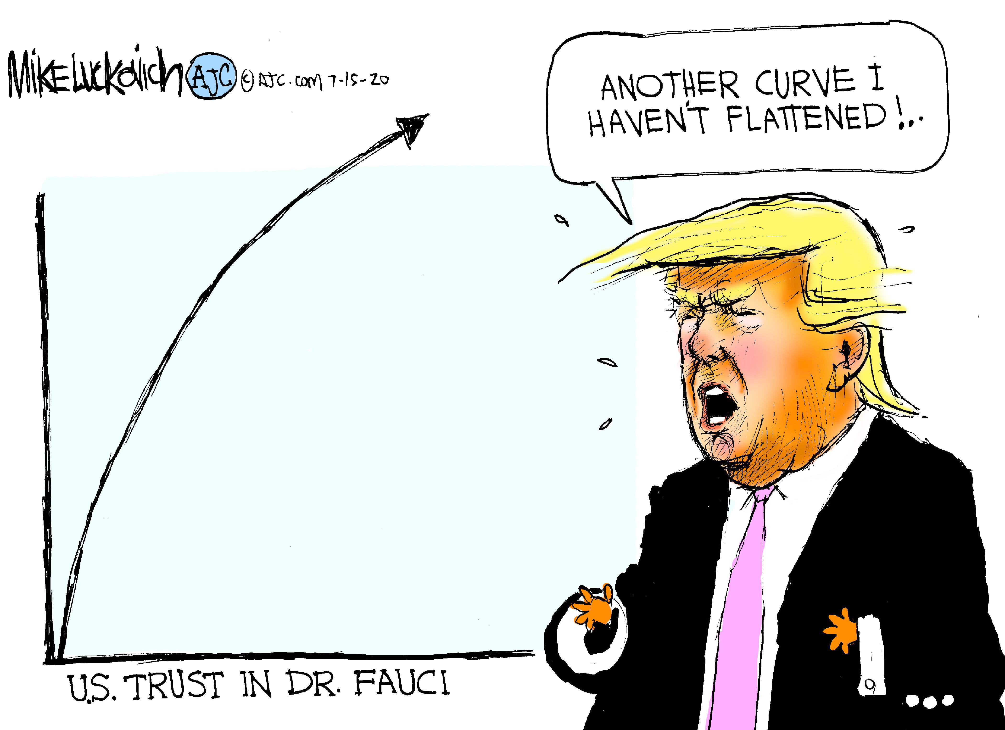 Political Cartoon U.S. Trump coronavirus curve Fauci