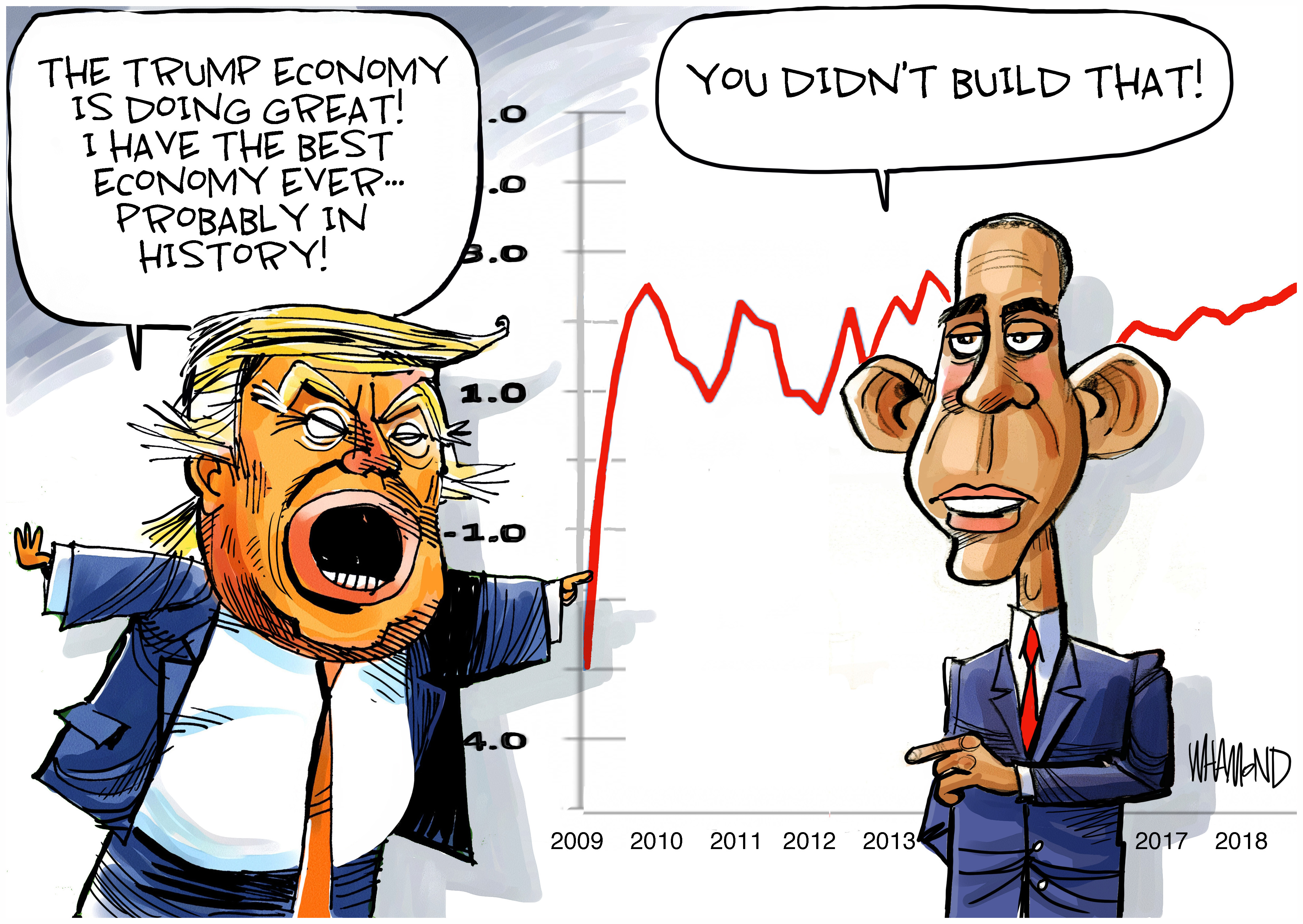 Political Cartoon . Trump Obama 2009 Recovery Act economy stimulus  package charts