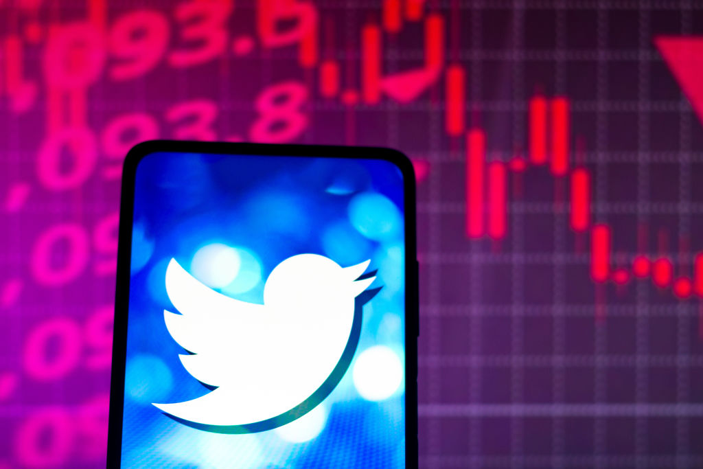 Twitter and stock market losses
