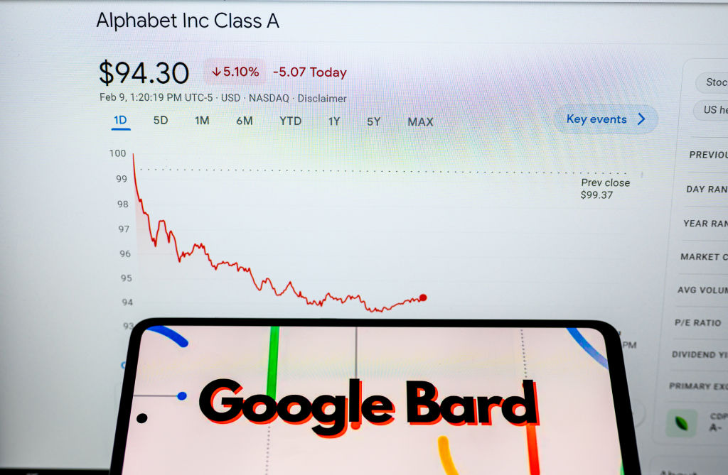 Google Bard logo on cellphone, in front of Google Alphabet Inc stock drop on computer screen