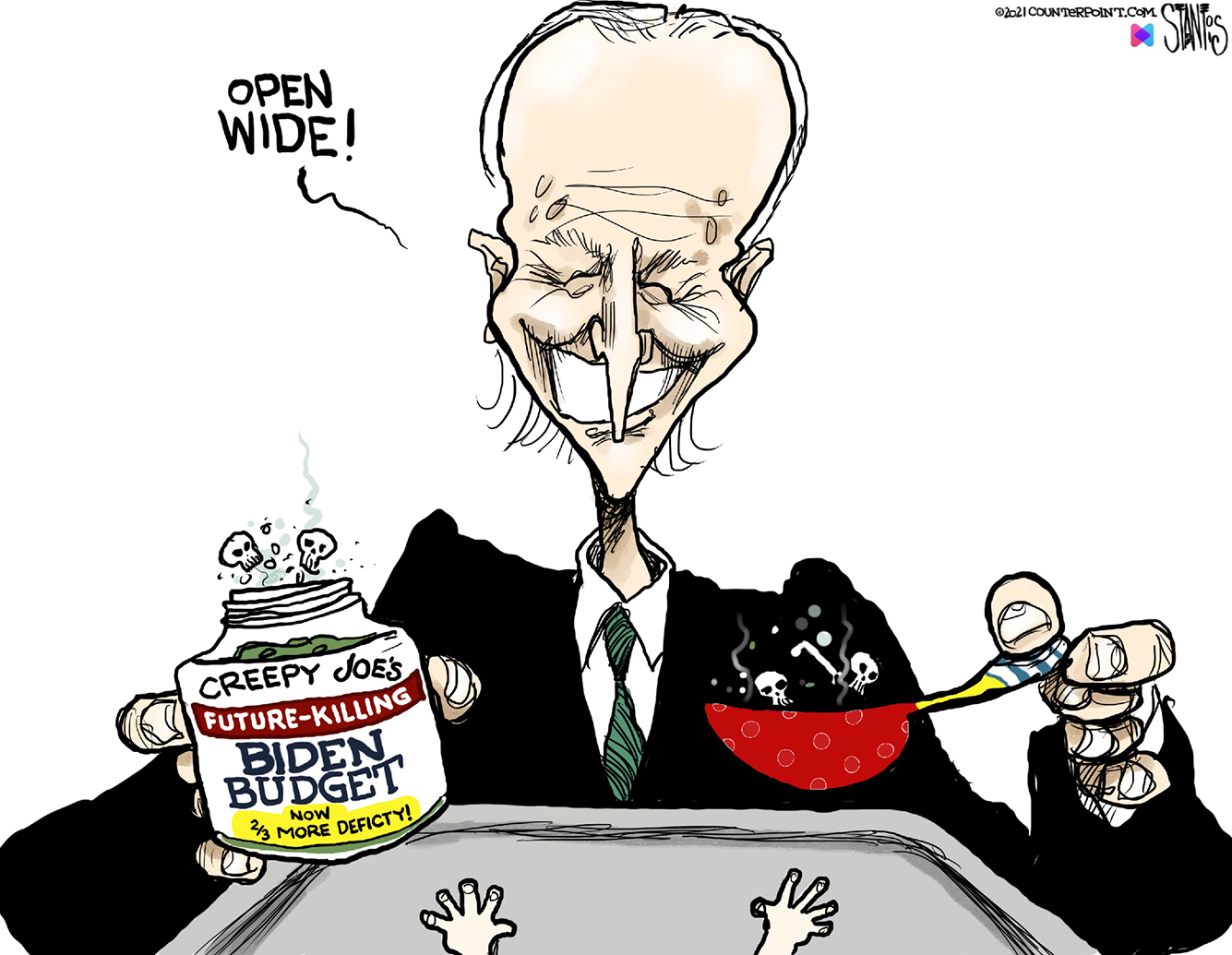Biden&#039;s budget feeding
