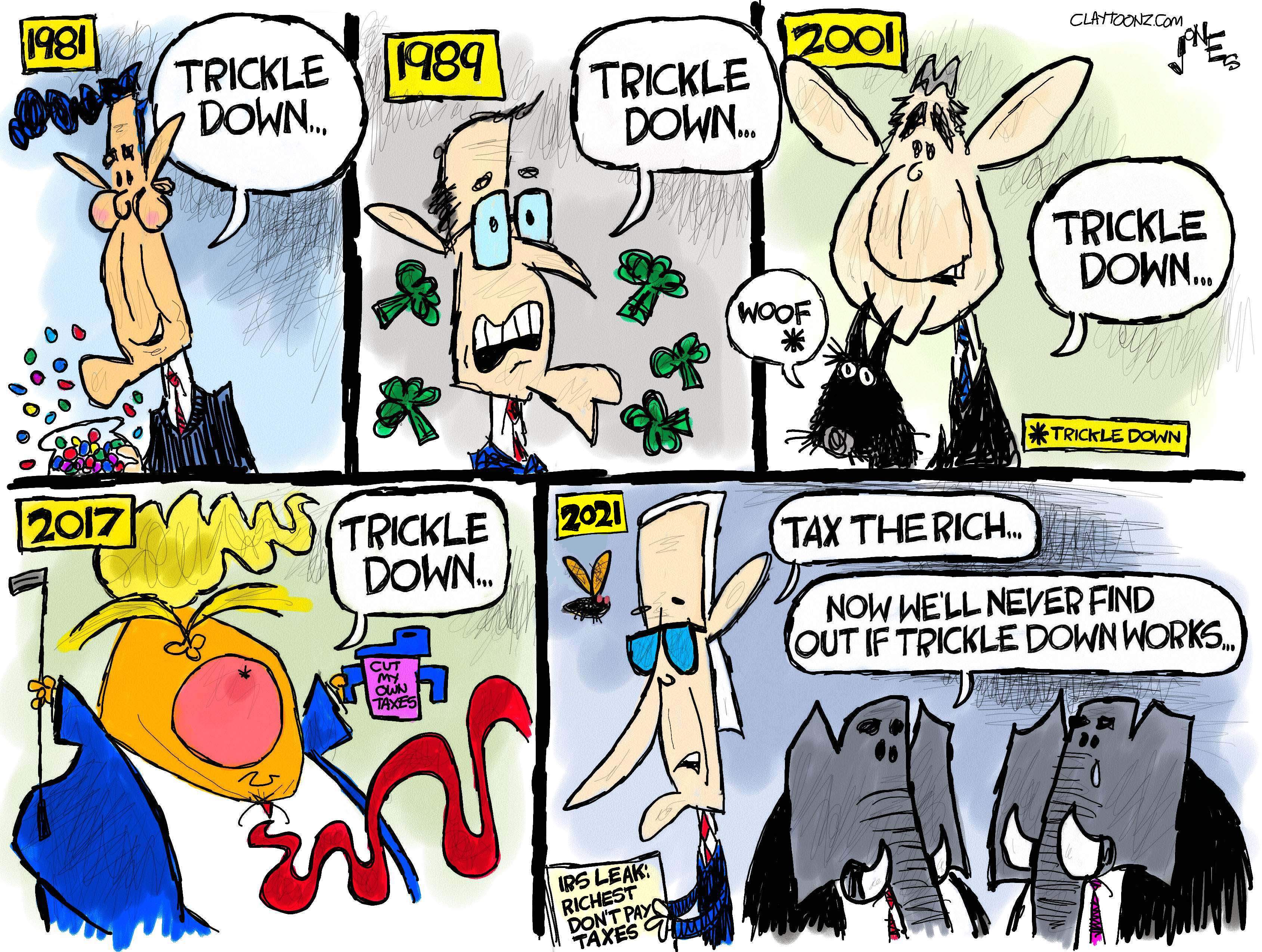Trickle-down theories